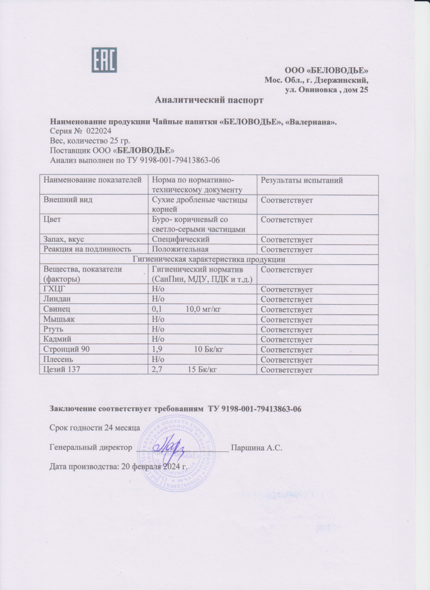Паспорт №022024